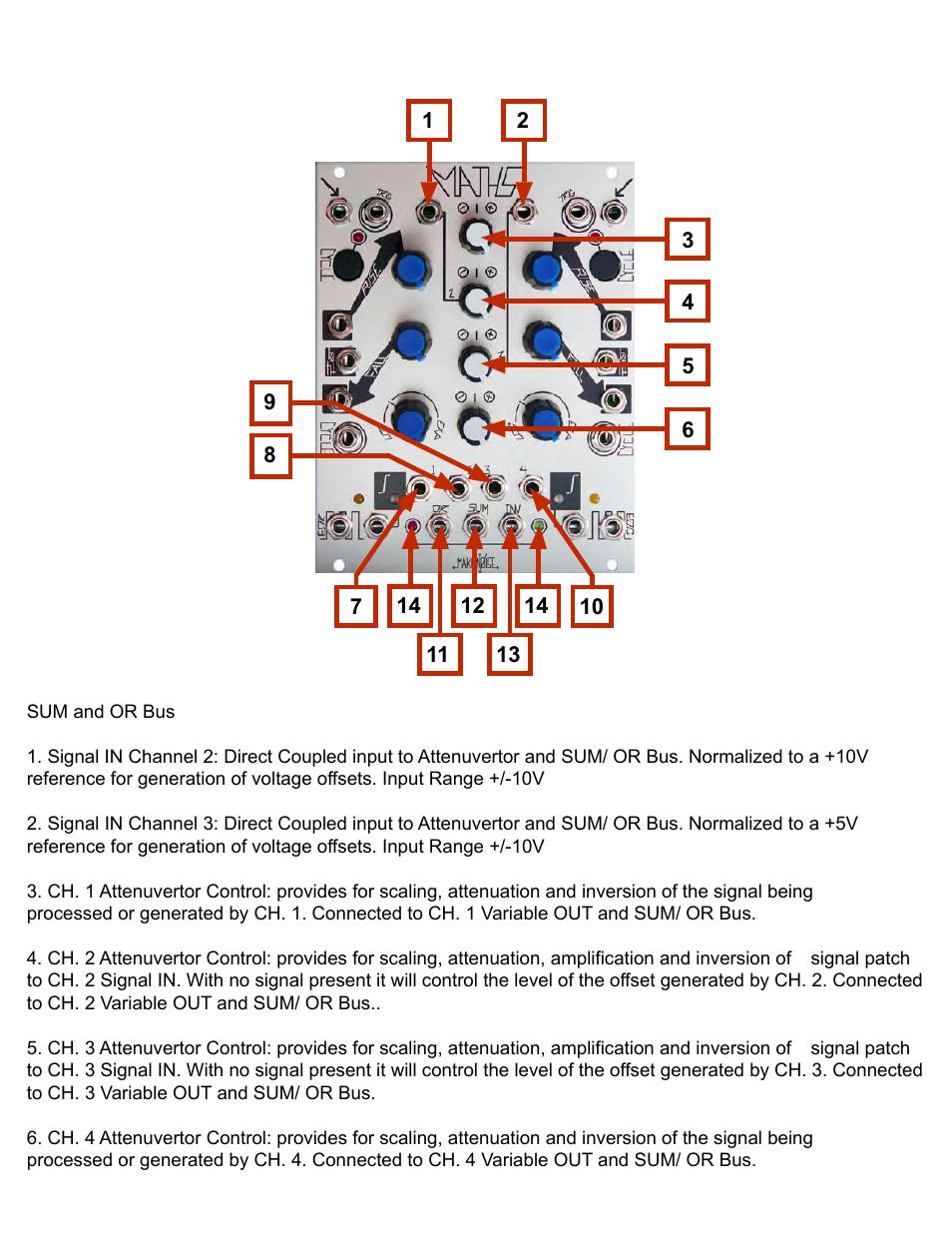 Make Noise MATHS User Manual | Page 9 / 18