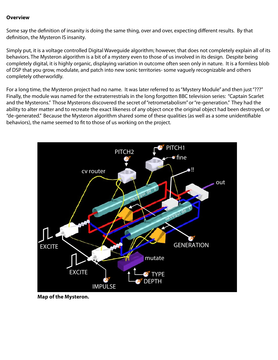 Make Noise Mysteron User Manual | Page 4 / 9