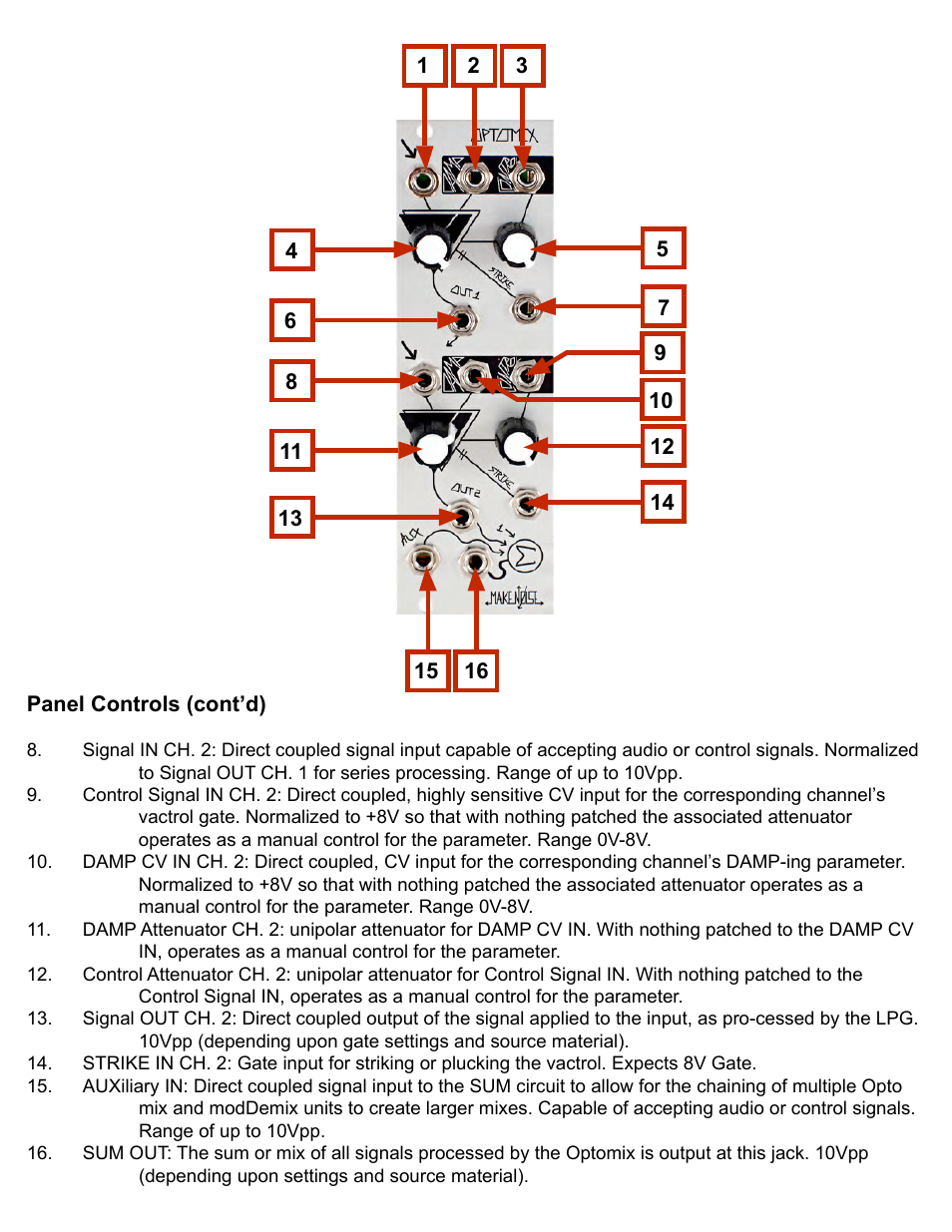 Make Noise Optomix User Manual | Page 5 / 8