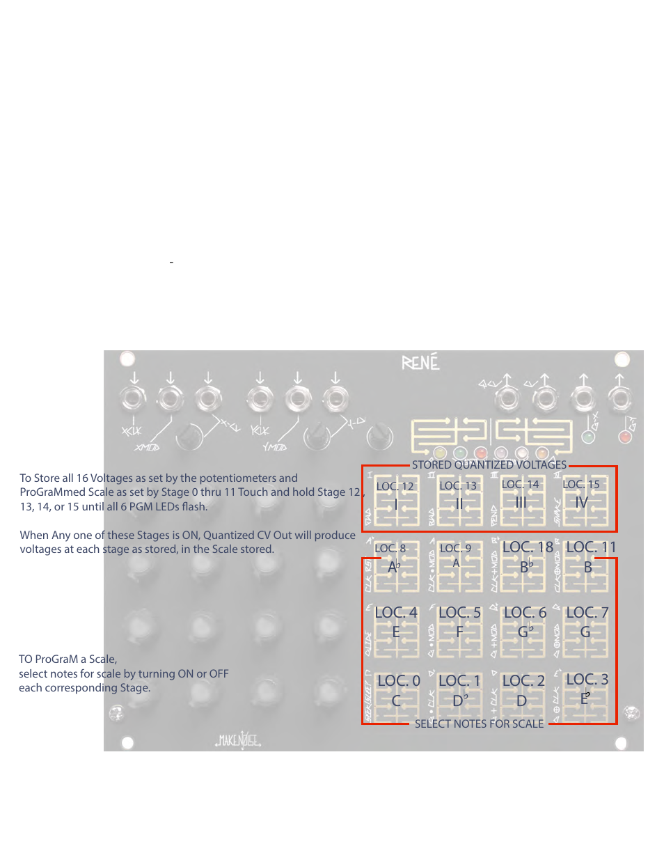 Make Noise René User Manual | Page 10 / 12