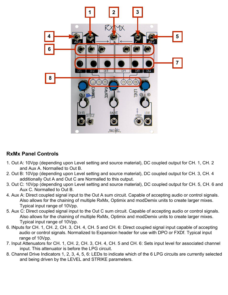 Make Noise RxMx User Manual | Page 7 / 12