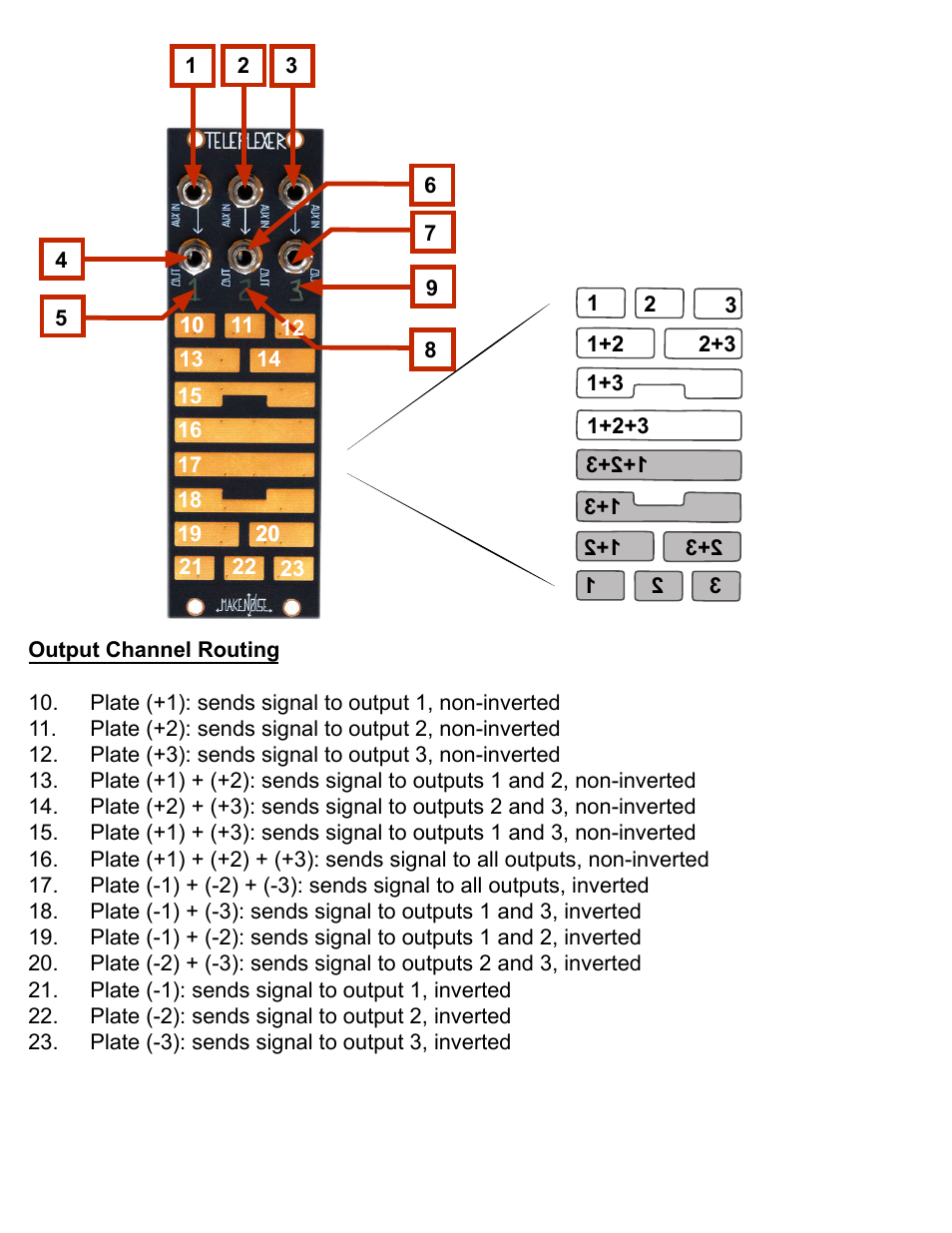 Make Noise Teleplexer User Manual | Page 6 / 8