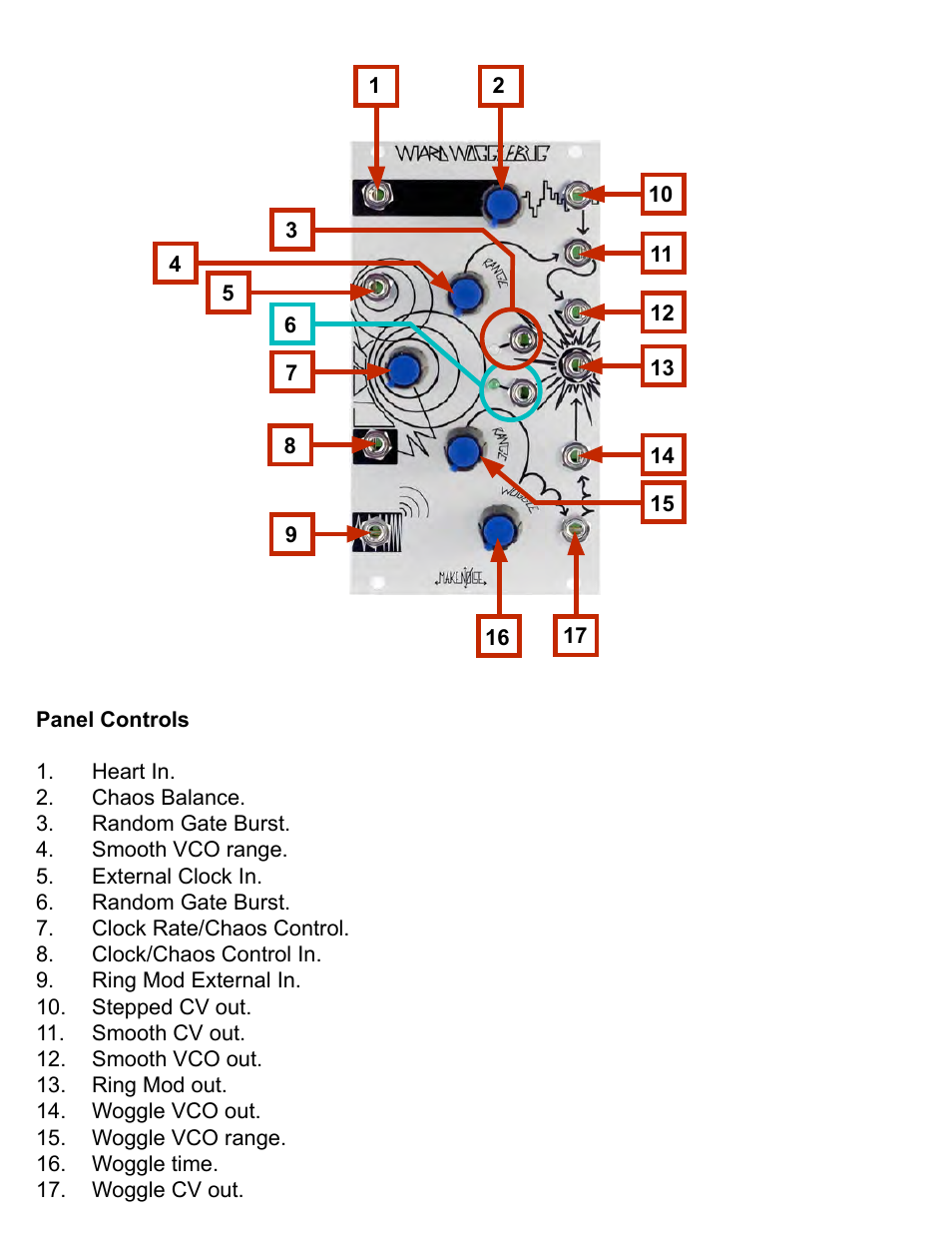 Make Noise Wiard Wogglebug User Manual | Page 4 / 9