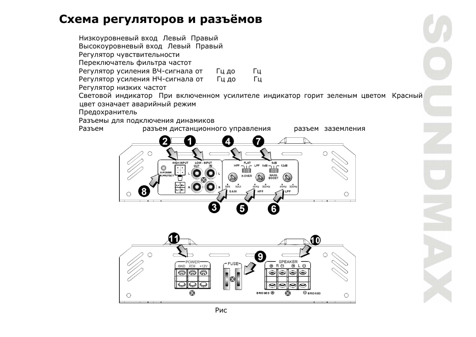 SoundMax SM-SA6022 User Manual | Page 23 / 25