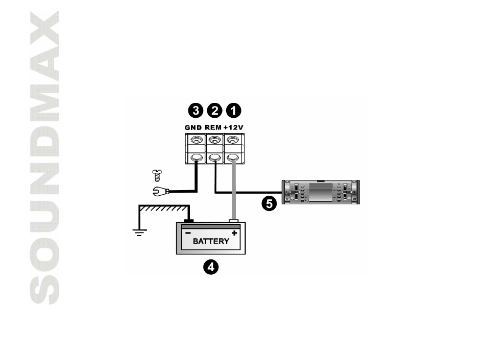 Power supply/remote turn-on connection | SoundMax SM-SA6022 User Manual | Page 8 / 25