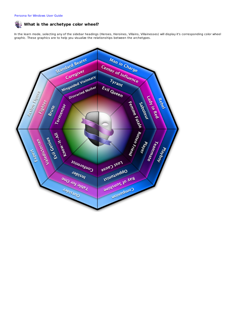 What is the archetype color wheel | Mariner Software Persona for Windows User Manual | Page 30 / 34