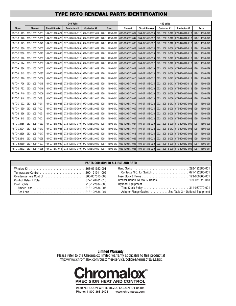 Type rsto renewal parts identification | Chromalox RST PN400-3 User Manual | Page 6 / 6