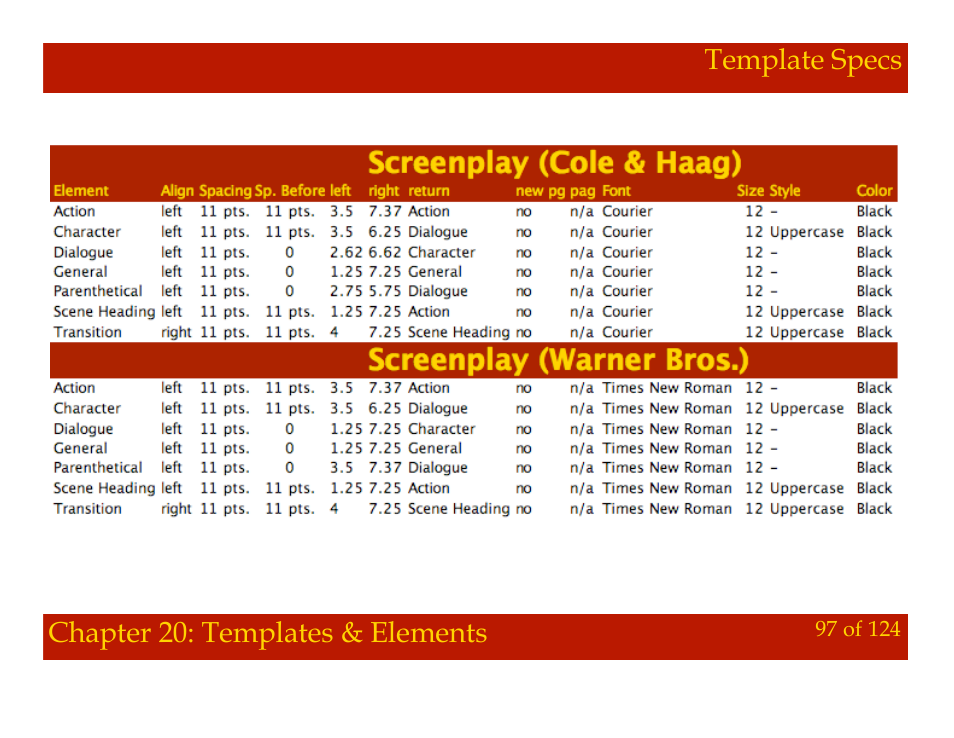 Mariner Software Montage for Mac User Manual | Page 97 / 124