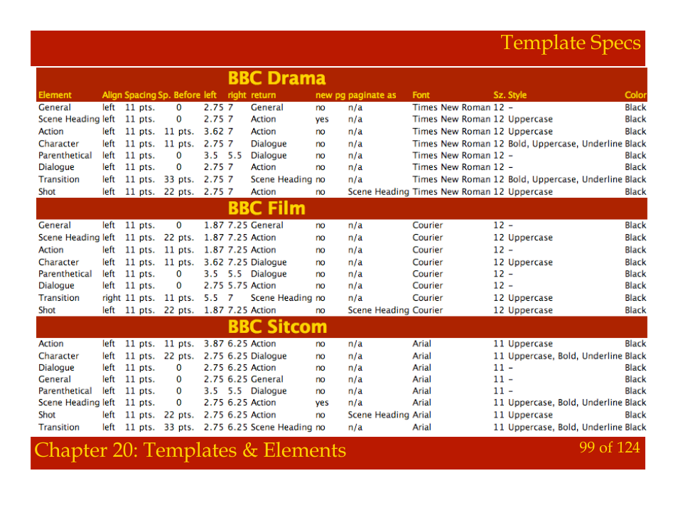 Mariner Software Montage for Mac User Manual | Page 99 / 124