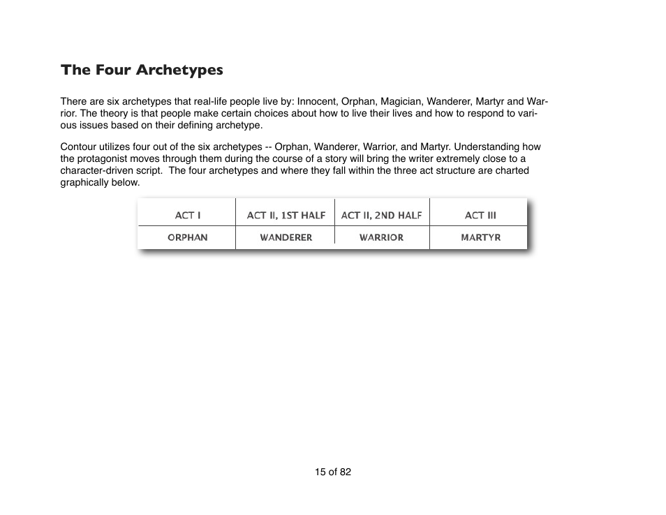 The four archetypes | Mariner Software Contour for Mac User Manual | Page 15 / 82