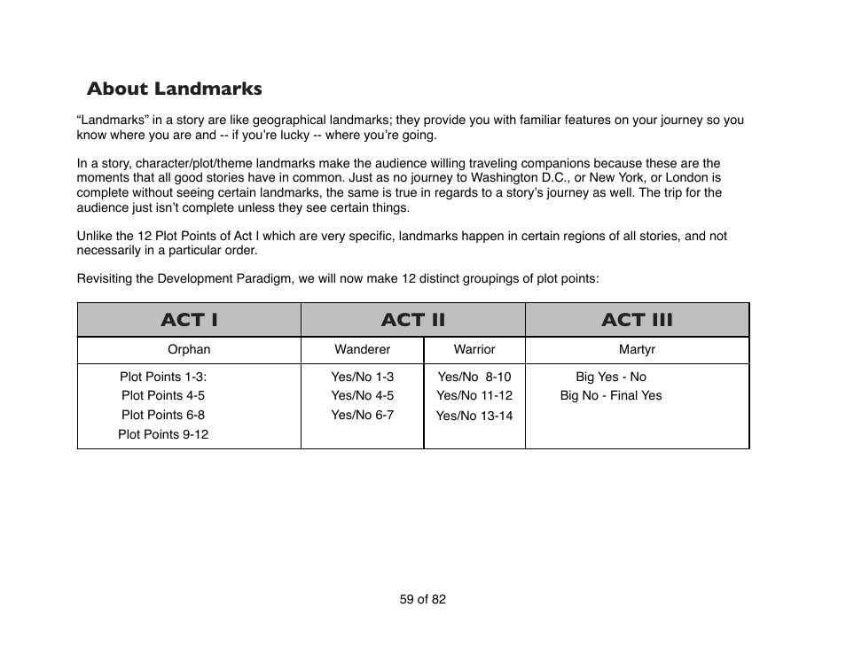About landmarks, Act i act ii act iii | Mariner Software Contour for Mac User Manual | Page 59 / 82