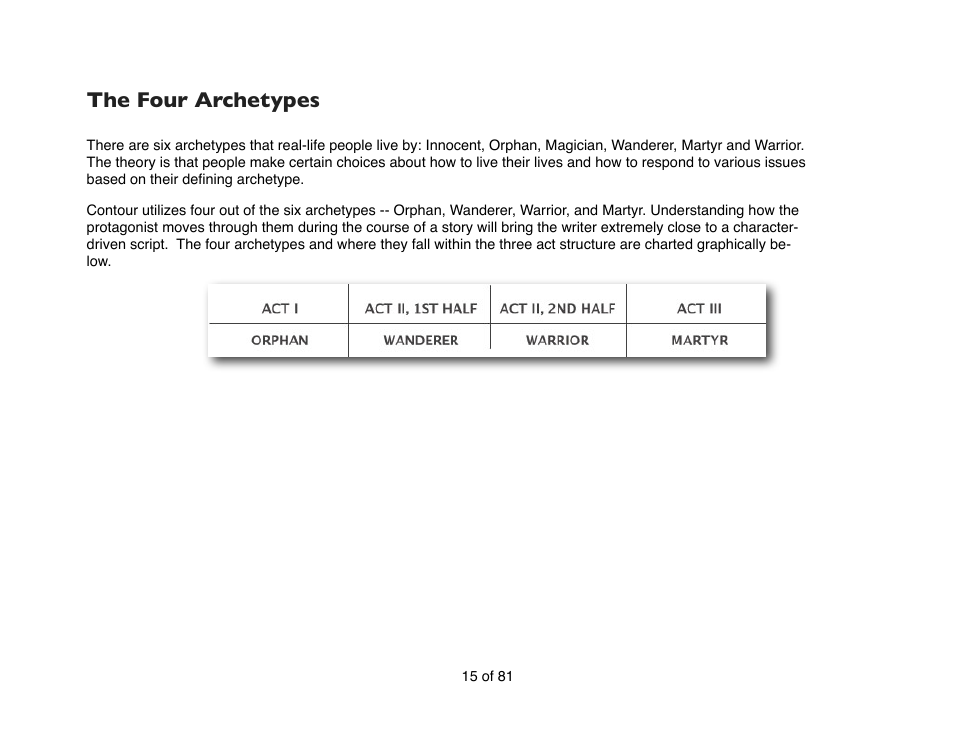 The four archetypes | Mariner Software Contour for Windows User Manual | Page 15 / 81