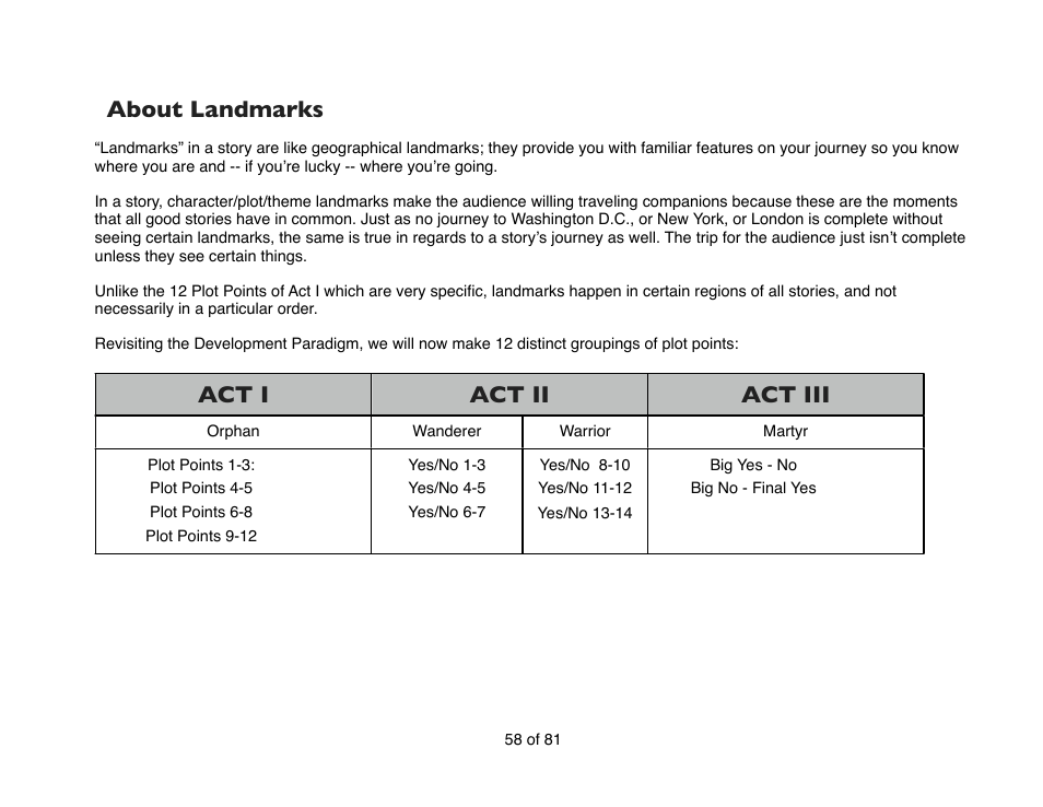 About landmarks, Act i act ii act iii | Mariner Software Contour for Windows User Manual | Page 58 / 81