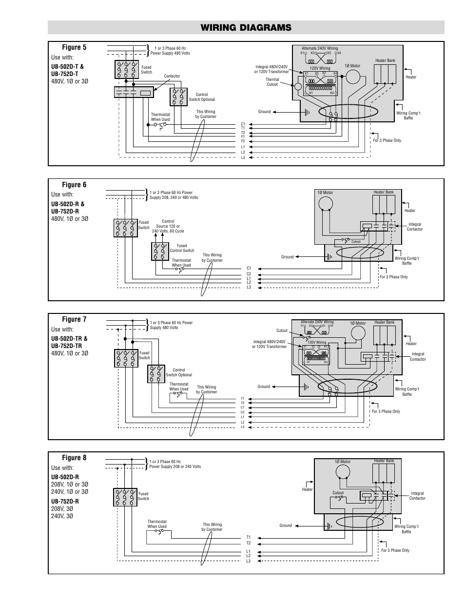 Wiring diagrams, Figure 5, Figure 6 | Figure 7, Figure 8 | Chromalox UB-502D User Manual | Page 3 / 6