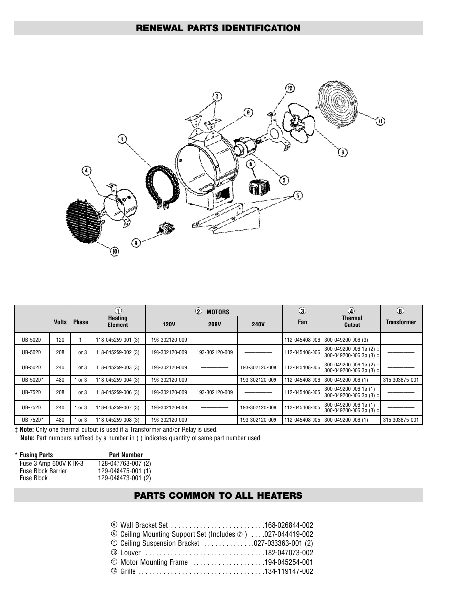 Renewal parts identification, Parts common to all heaters | Chromalox UB-502D User Manual | Page 4 / 6