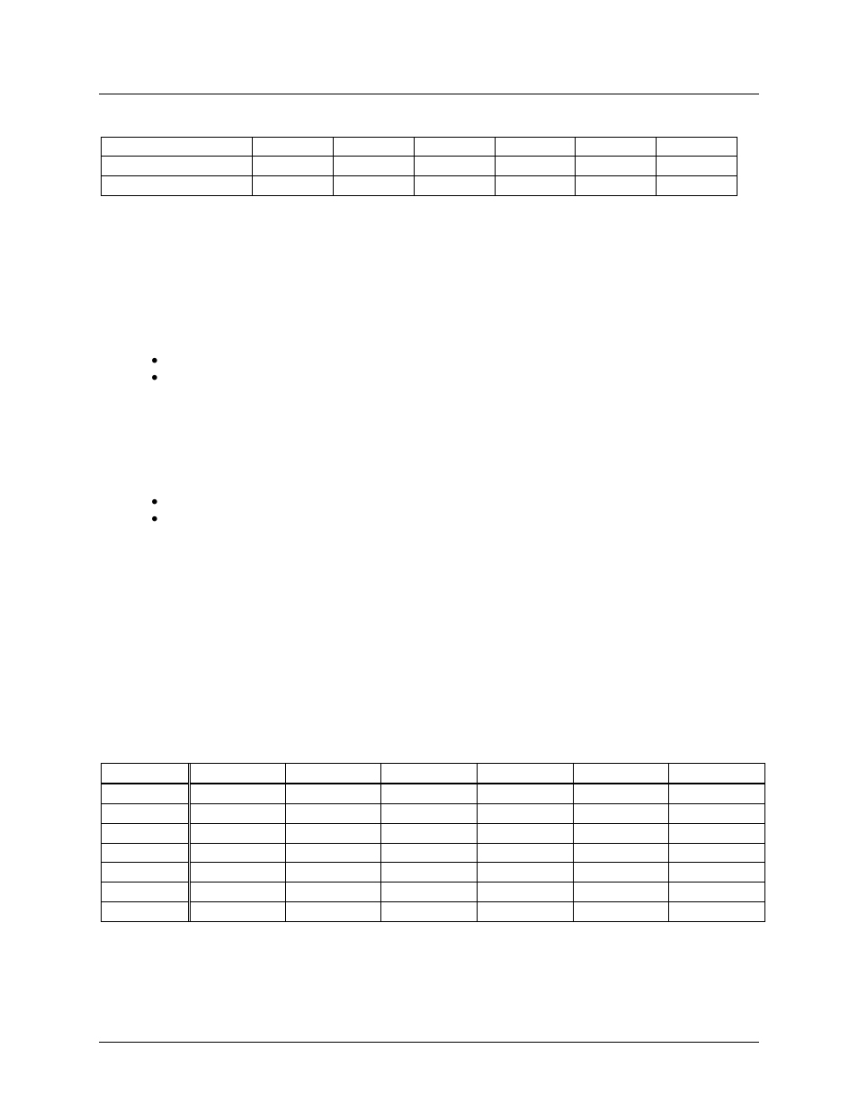 Promiscuous mode off, Promiscuous mode on, Unicast address filters | Table 2: wildcard address example, Table 2 | Maxim Integrated 78Q8430 Software Driver User Manual | Page 17 / 54