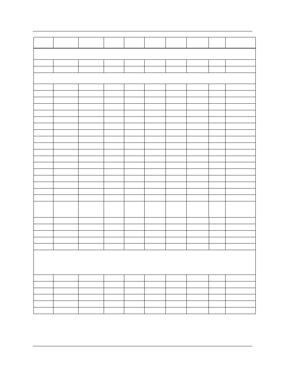 Maxim Integrated 78Q8430 Software Driver User Manual | Page 50 / 54