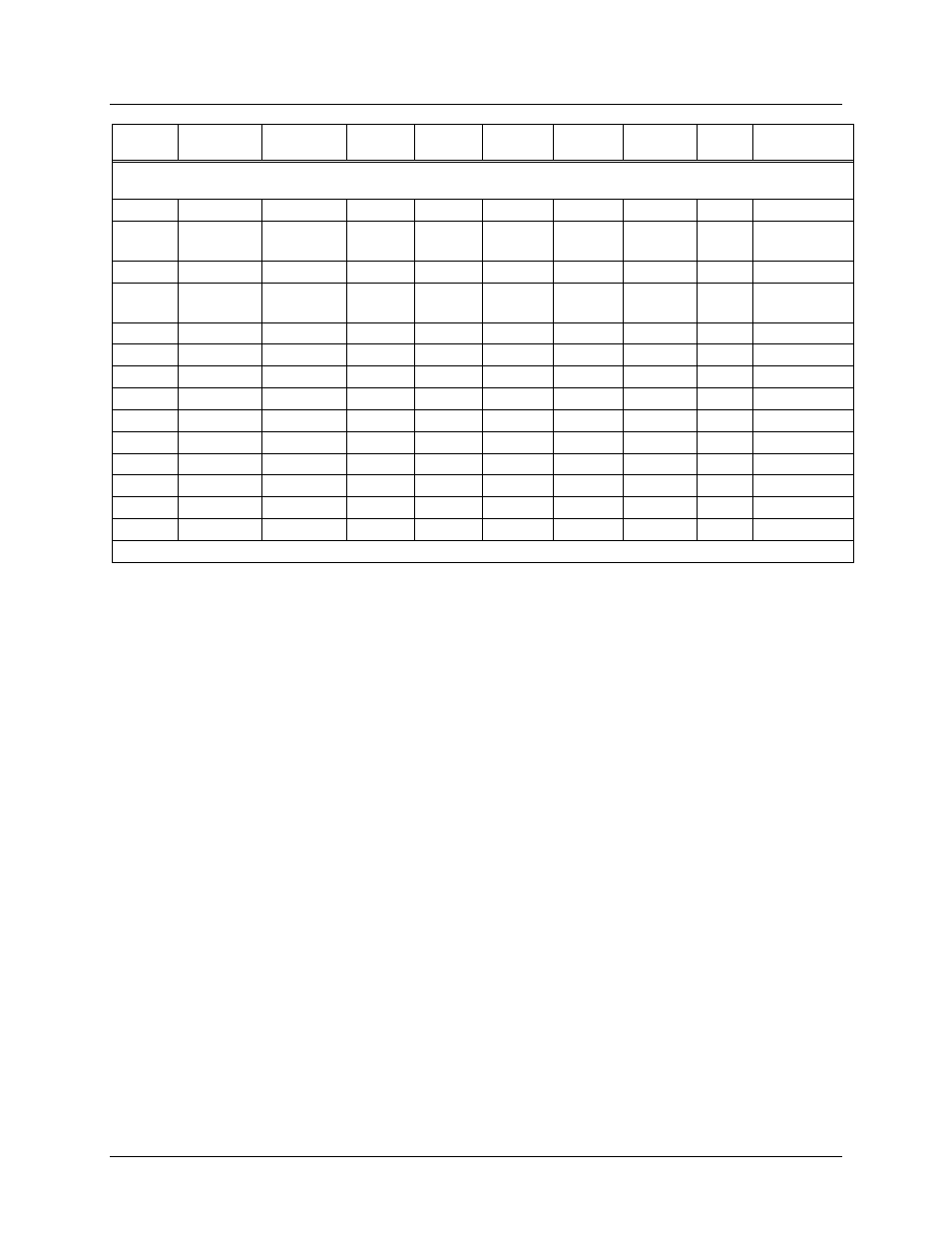 Maxim Integrated 78Q8430 Software Driver User Manual | Page 51 / 54
