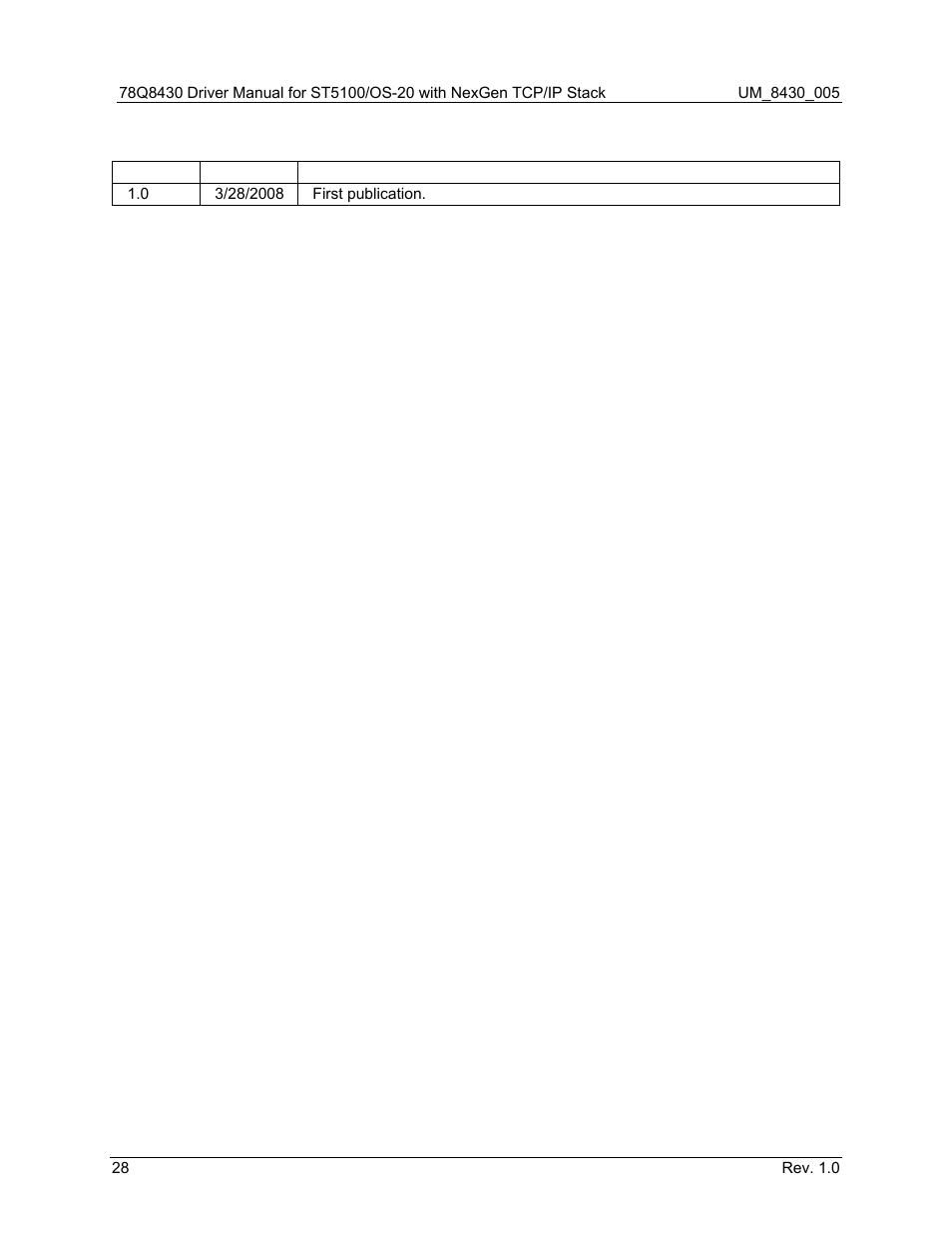 Maxim Integrated 78Q8430 ST 5100/OS-20 with NexGen TCP/IP Stack User Manual | Page 28 / 28