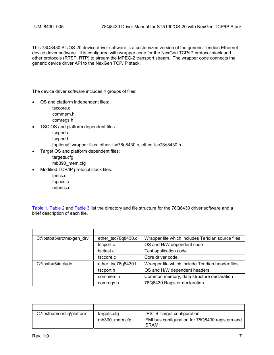 3 device driver structure, 1 device driver files, Device driver structure | Device driver files, File partitions, File directory structure, Table 1: teridian source file tree, Table 2: st/os-20 configuration source file tree | Maxim Integrated 78Q8430 ST 5100/OS-20 with NexGen TCP/IP Stack User Manual | Page 7 / 28