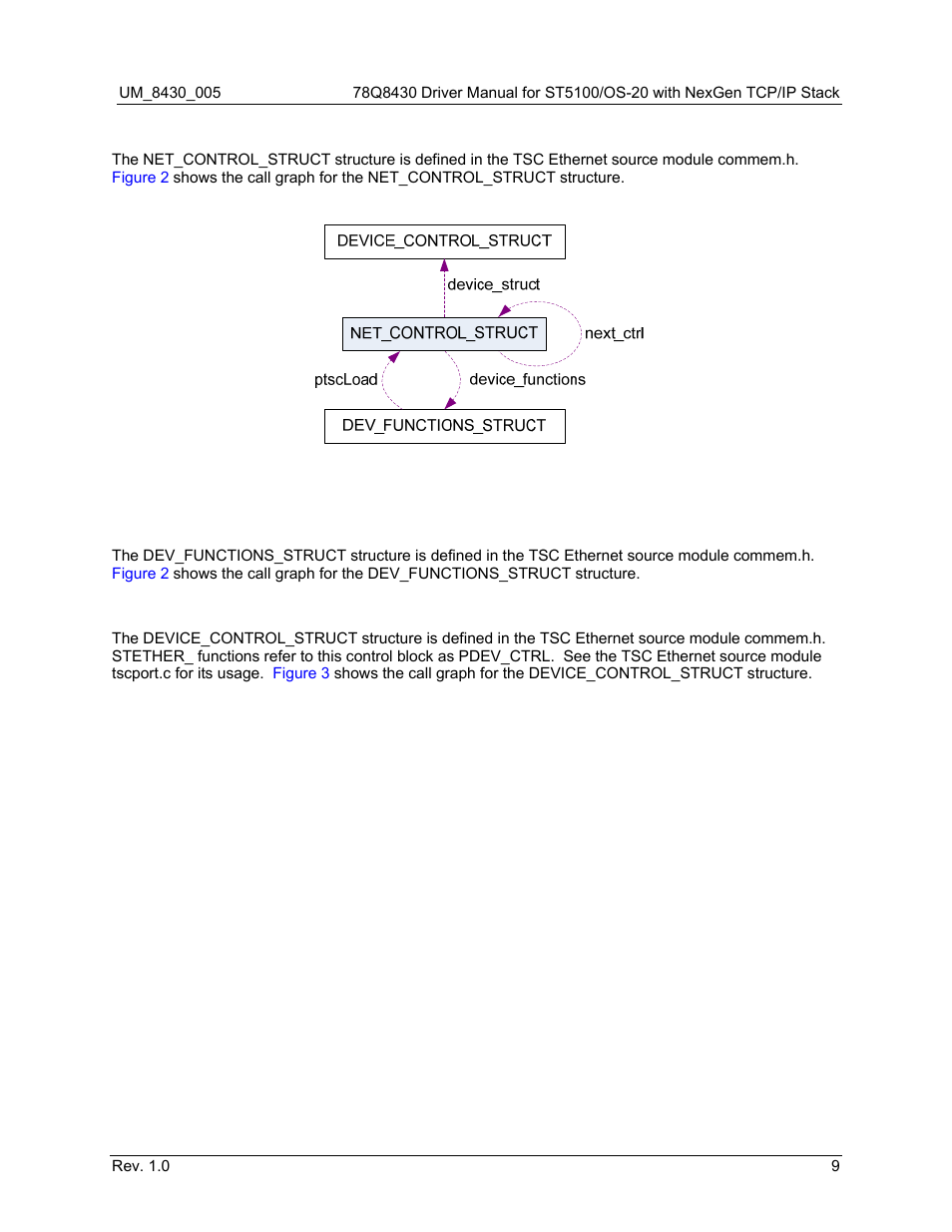 Net_control_struct, Dev_functions_struct, Device_control_struct | Maxim Integrated 78Q8430 ST 5100/OS-20 with NexGen TCP/IP Stack User Manual | Page 9 / 28