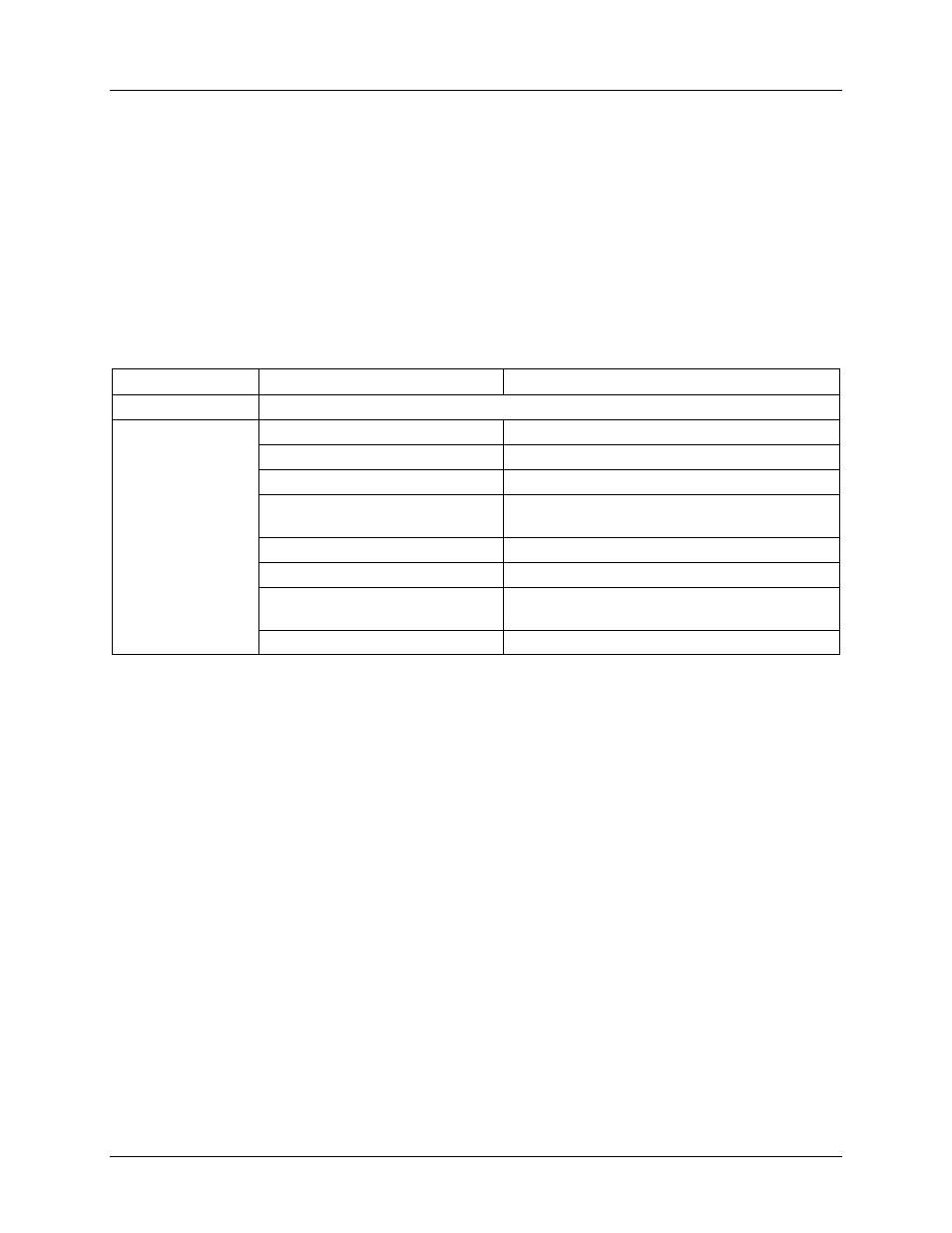 Clt command | Maxim Integrated 6612_OMU_S2_URT_V1_13 User Manual | Page 12 / 56