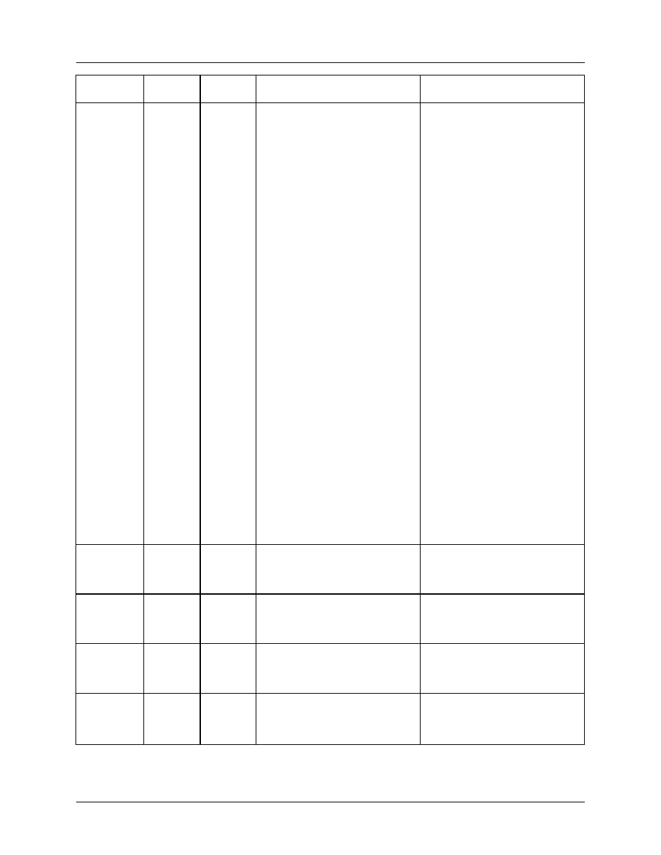 Maxim Integrated 6612_OMU_S2_URT_V1_13 User Manual | Page 18 / 56