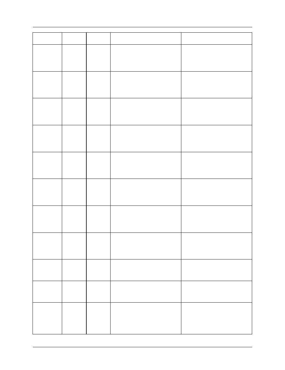 Maxim Integrated 6612_OMU_S2_URT_V1_13 User Manual | Page 20 / 56