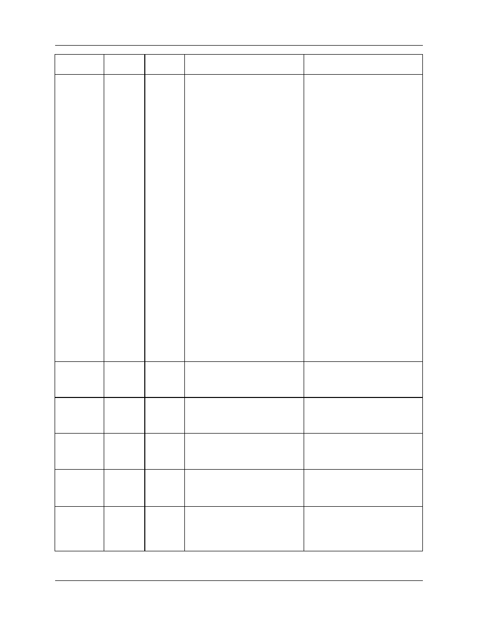 Maxim Integrated 6612_OMU_S2_URT_V1_13 User Manual | Page 22 / 56