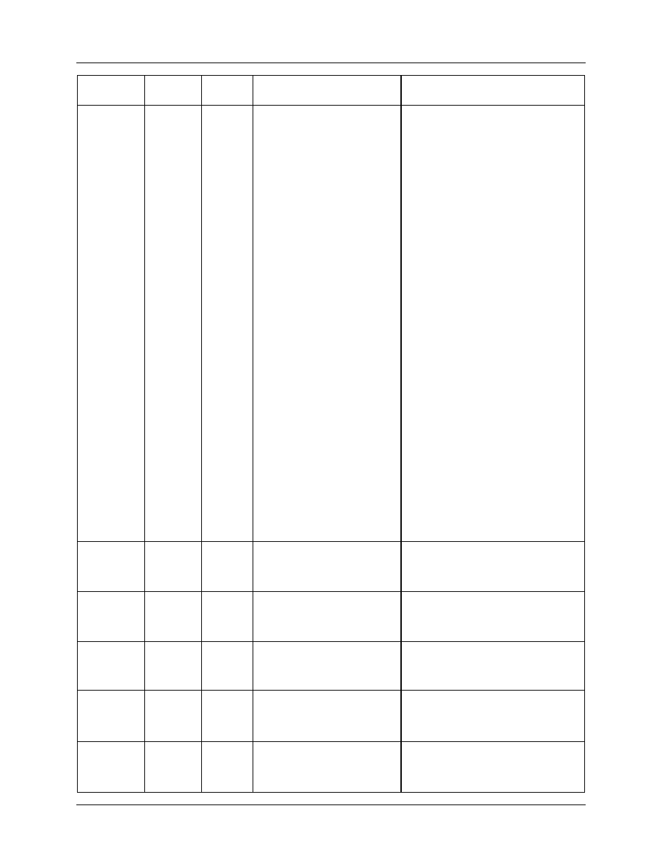 Maxim Integrated 6612_OMU_S2_URT_V1_13 User Manual | Page 26 / 56