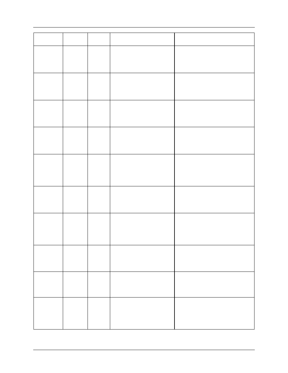 Maxim Integrated 6612_OMU_S2_URT_V1_13 User Manual | Page 28 / 56