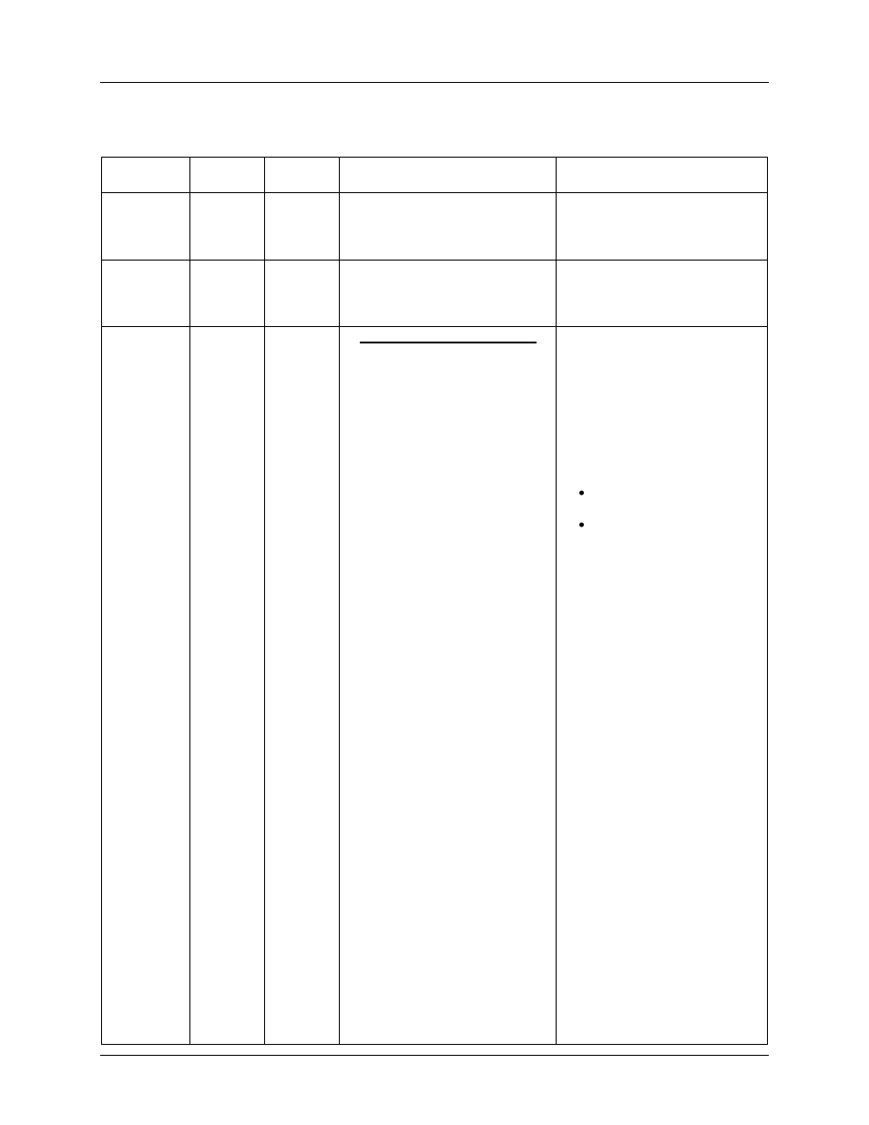 Table 5: outlet 2 mpu outputs for wideband method | Maxim Integrated 6612_OMU_S2_URT_V1_13 User Manual | Page 30 / 56