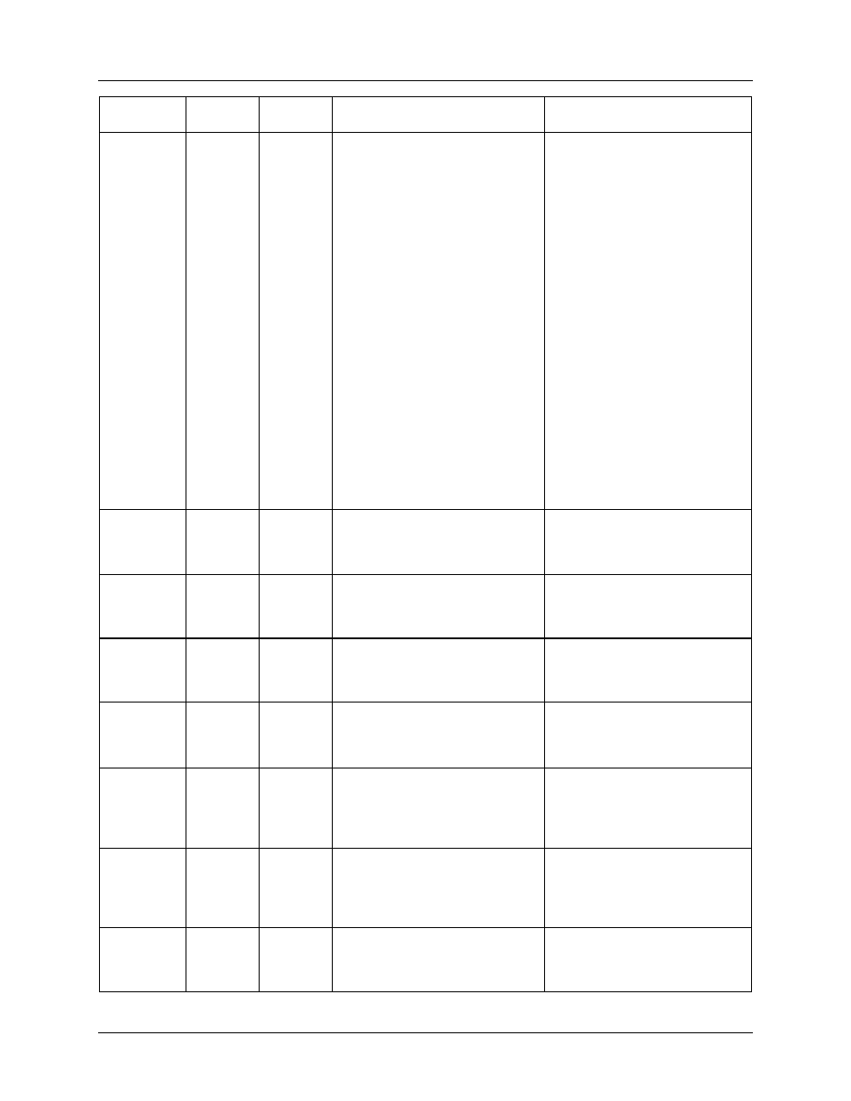 Maxim Integrated 6612_OMU_S2_URT_V1_13 User Manual | Page 31 / 56