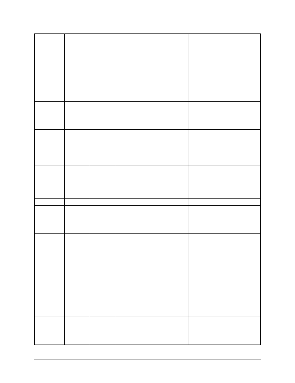 Maxim Integrated 6612_OMU_S2_URT_V1_13 User Manual | Page 32 / 56