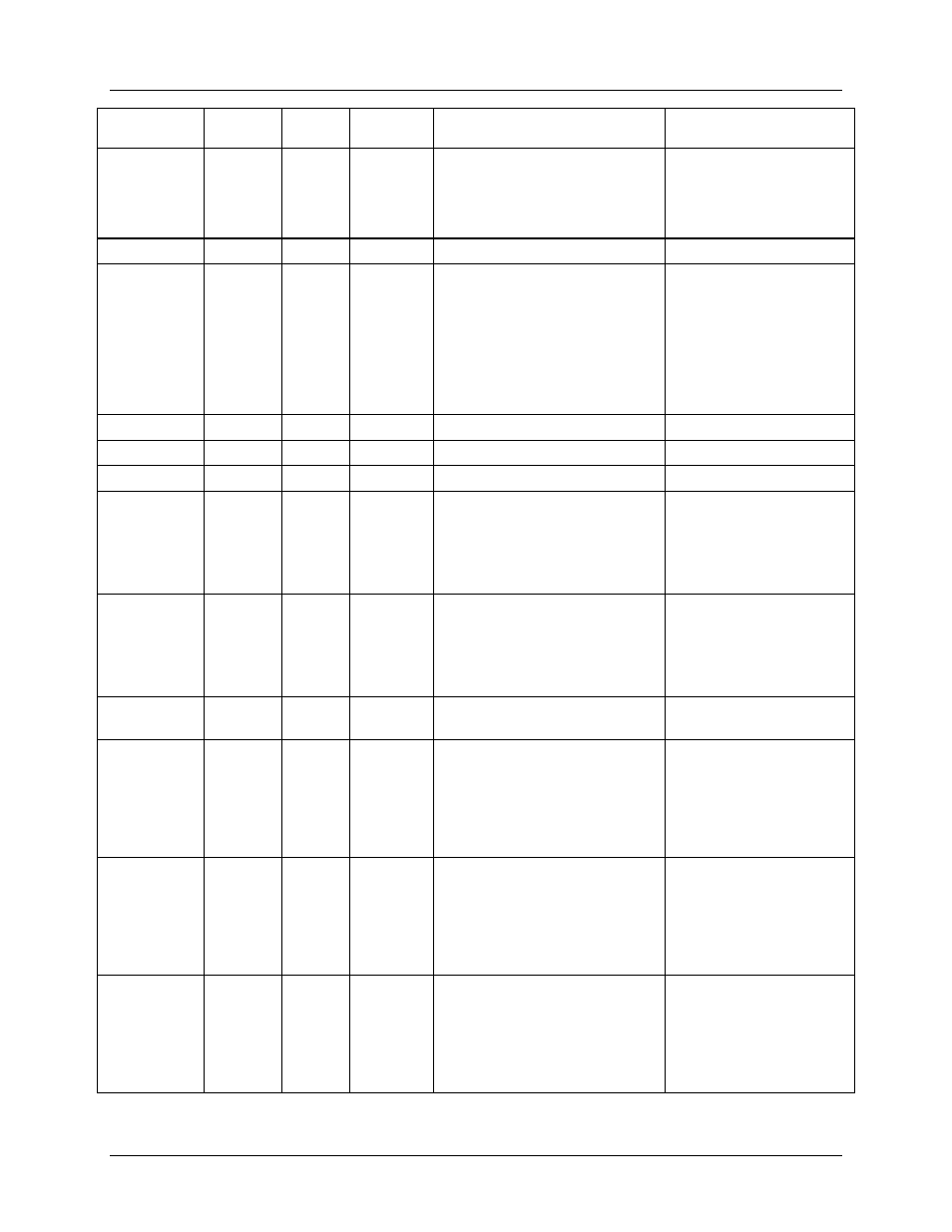 Maxim Integrated 6612_OMU_S2_URT_V1_13 User Manual | Page 40 / 56