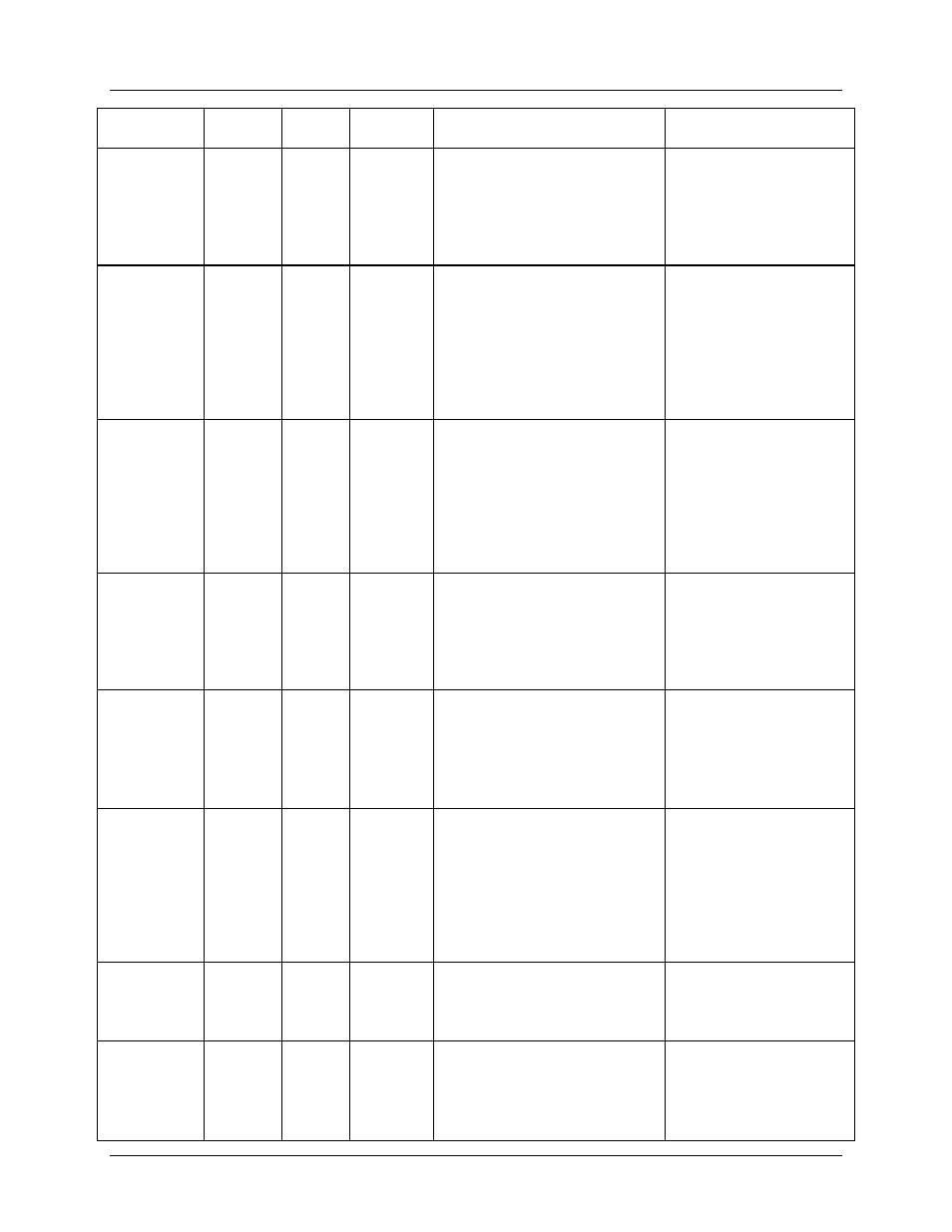 Maxim Integrated 6612_OMU_S2_URT_V1_13 User Manual | Page 41 / 56