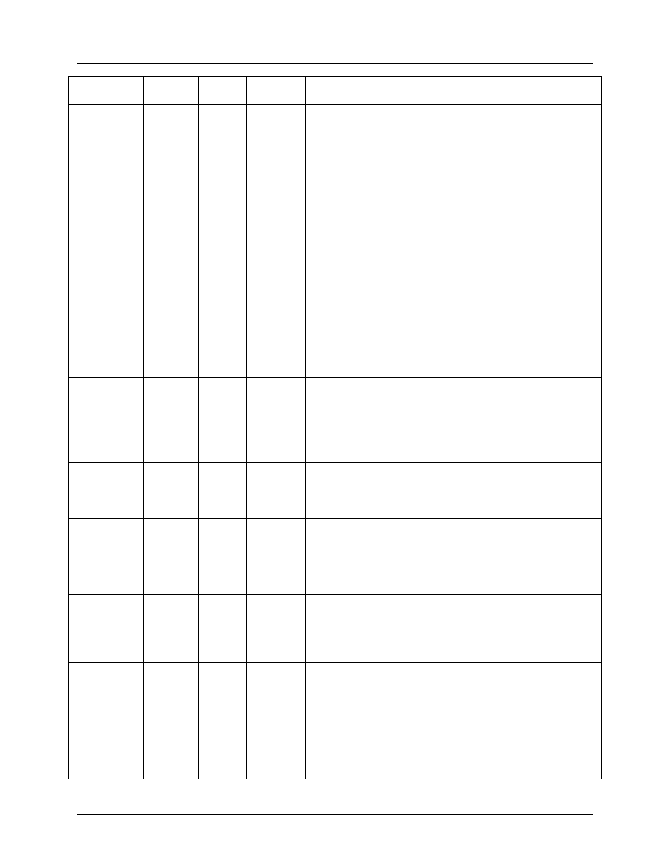Maxim Integrated 6612_OMU_S2_URT_V1_13 User Manual | Page 42 / 56