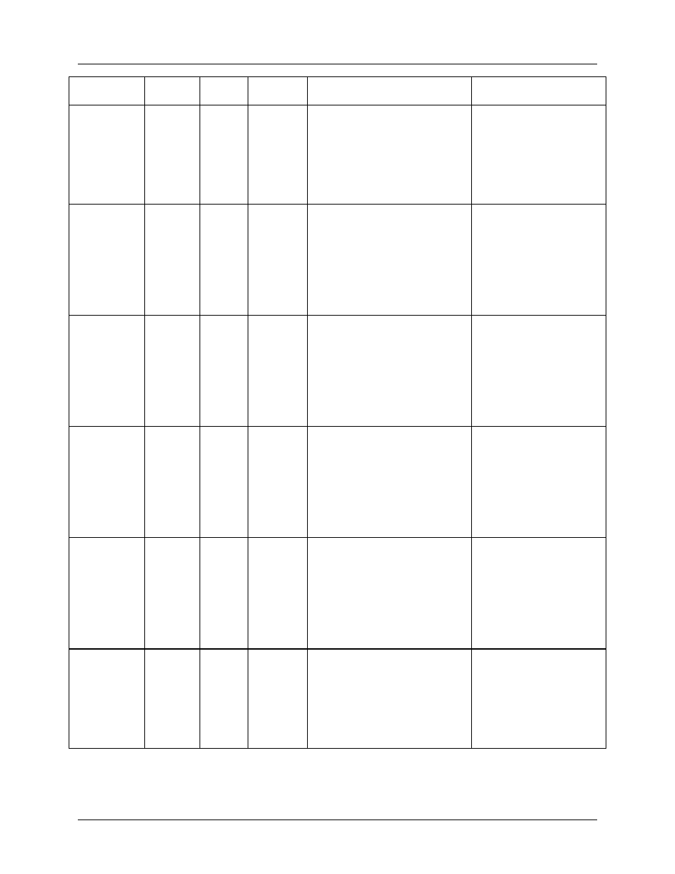 Maxim Integrated 6612_OMU_S2_URT_V1_13 User Manual | Page 43 / 56