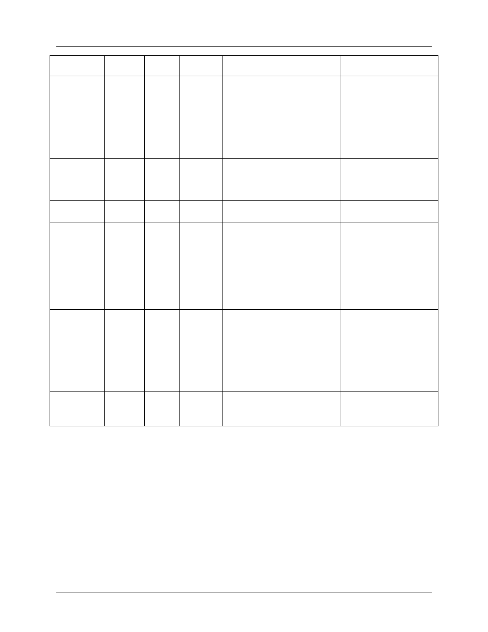 Maxim Integrated 6612_OMU_S2_URT_V1_13 User Manual | Page 45 / 56