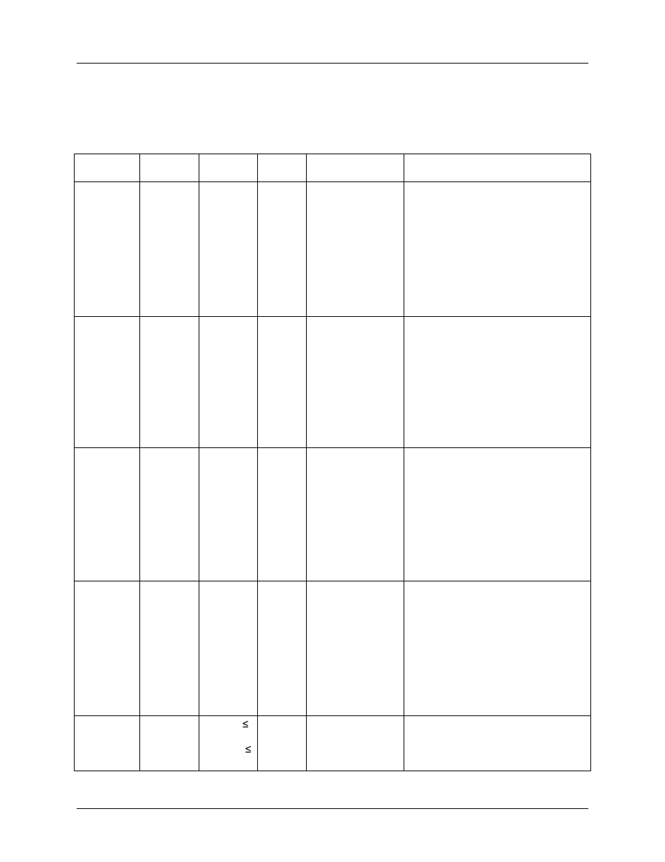 2 ce parameters, Ce parameters, Table 9: ce parameters | Maxim Integrated 6612_OMU_S2_URT_V1_13 User Manual | Page 46 / 56