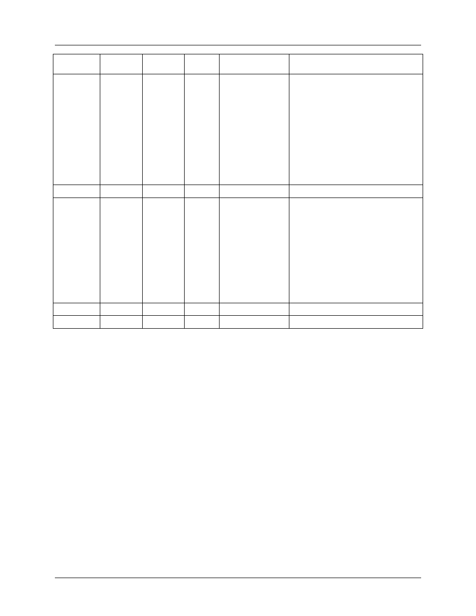 Maxim Integrated 6612_OMU_S2_URT_V1_13 User Manual | Page 49 / 56