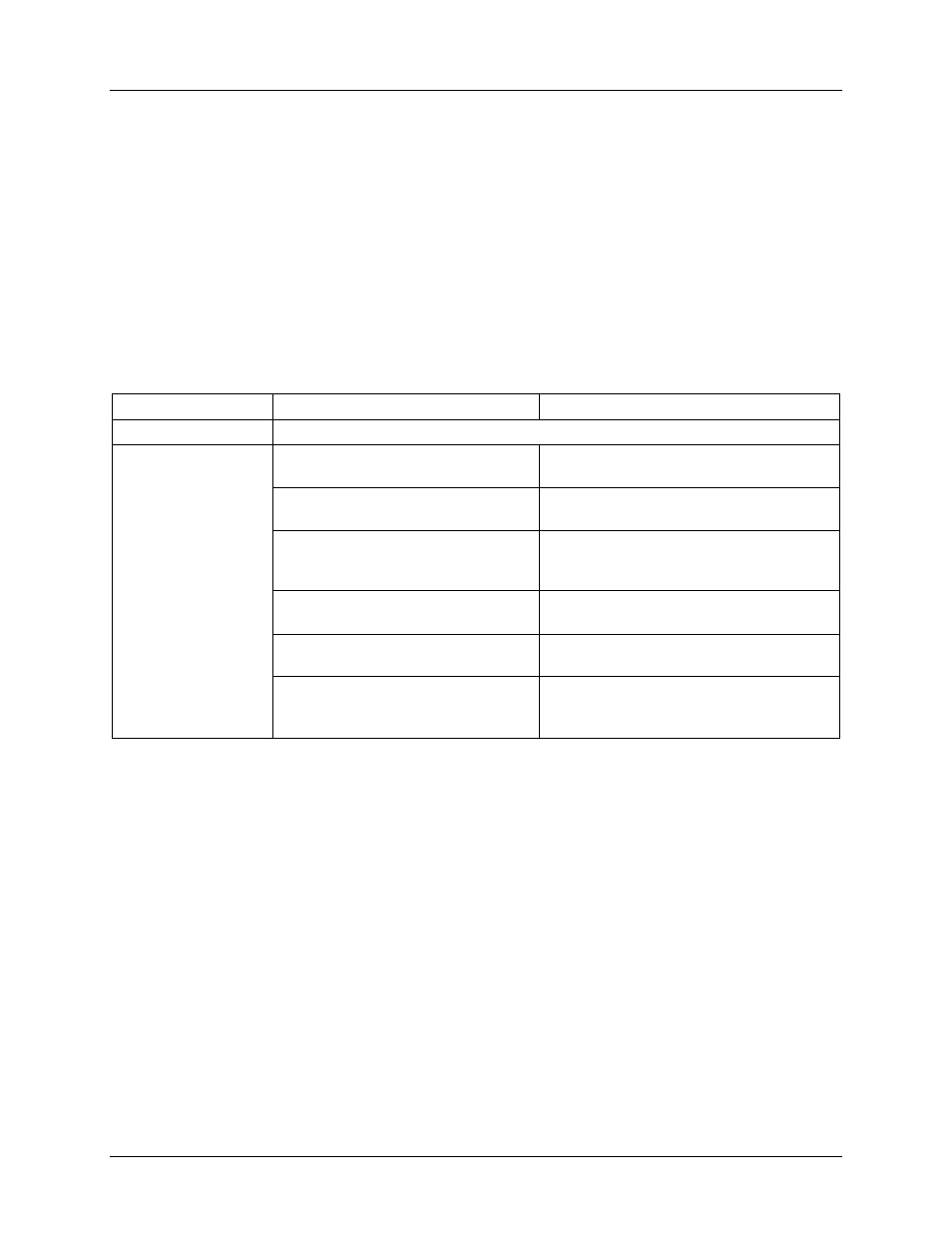Calw command | Maxim Integrated 6612_OMU_S2+2_URT_V1_14 User Manual | Page 13 / 58