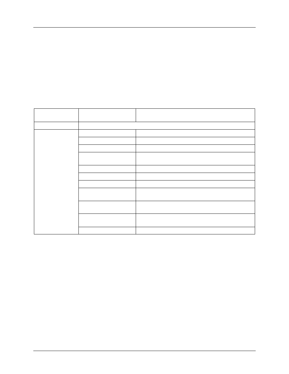 Clt command | Maxim Integrated 6612_OMU_S2+2_URT_V1_14 User Manual | Page 15 / 58
