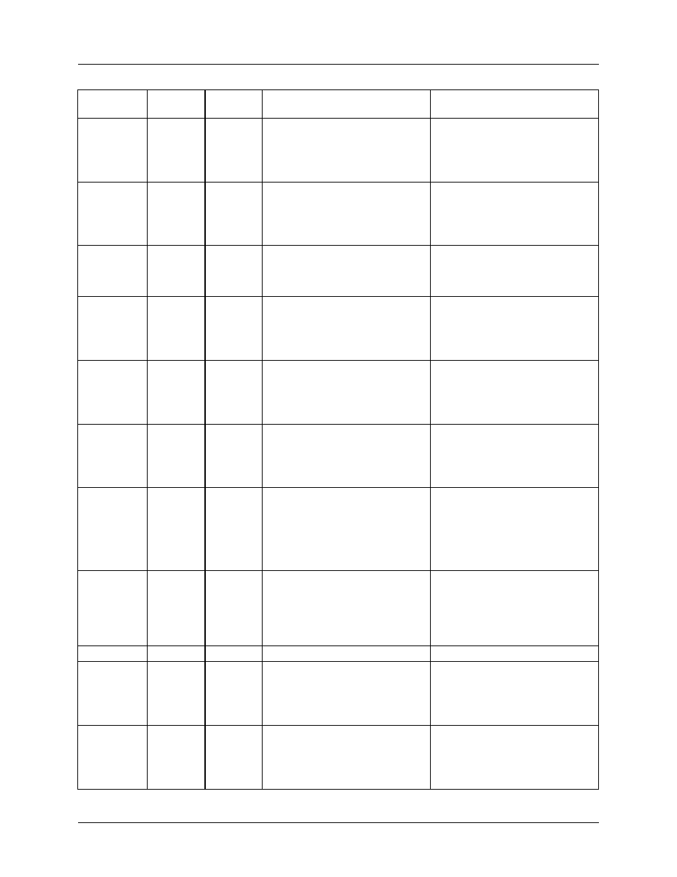Maxim Integrated 6612_OMU_S2+2_URT_V1_14 User Manual | Page 22 / 58