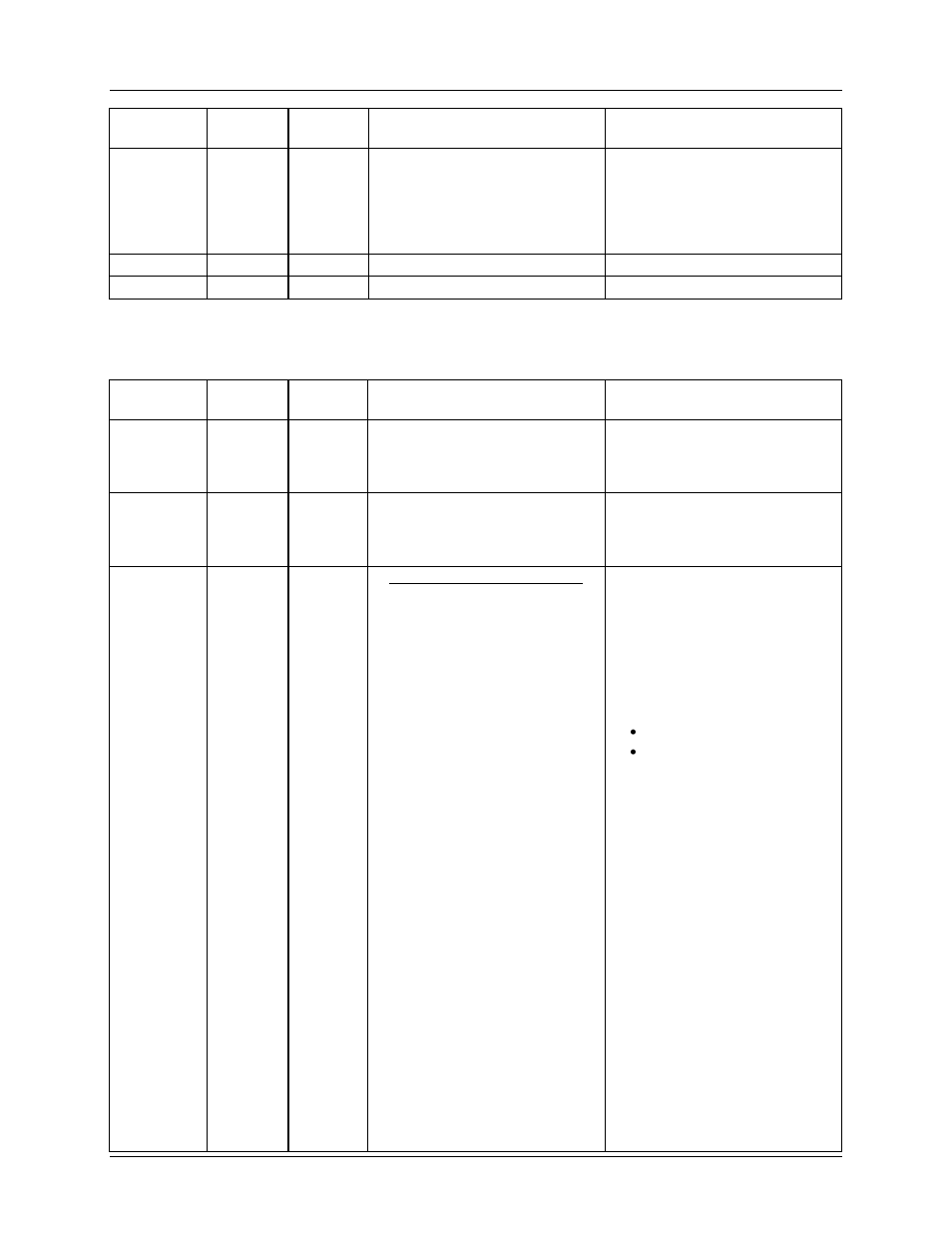 Table 3: outlet 1 mpu outputs for wideband method | Maxim Integrated 6612_OMU_S2+2_URT_V1_14 User Manual | Page 24 / 58