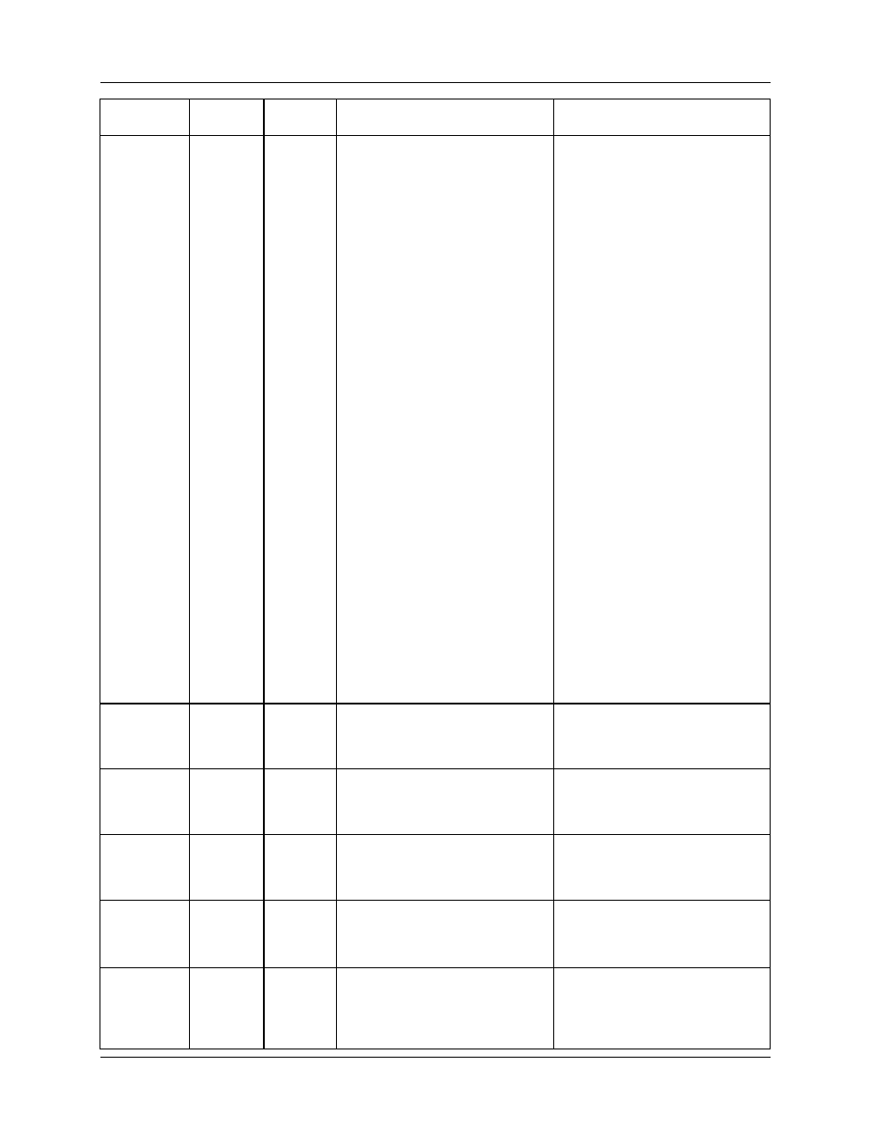 Maxim Integrated 6612_OMU_S2+2_URT_V1_14 User Manual | Page 25 / 58