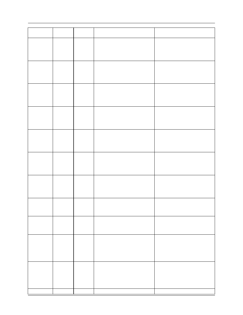 Maxim Integrated 6612_OMU_S2+2_URT_V1_14 User Manual | Page 27 / 58