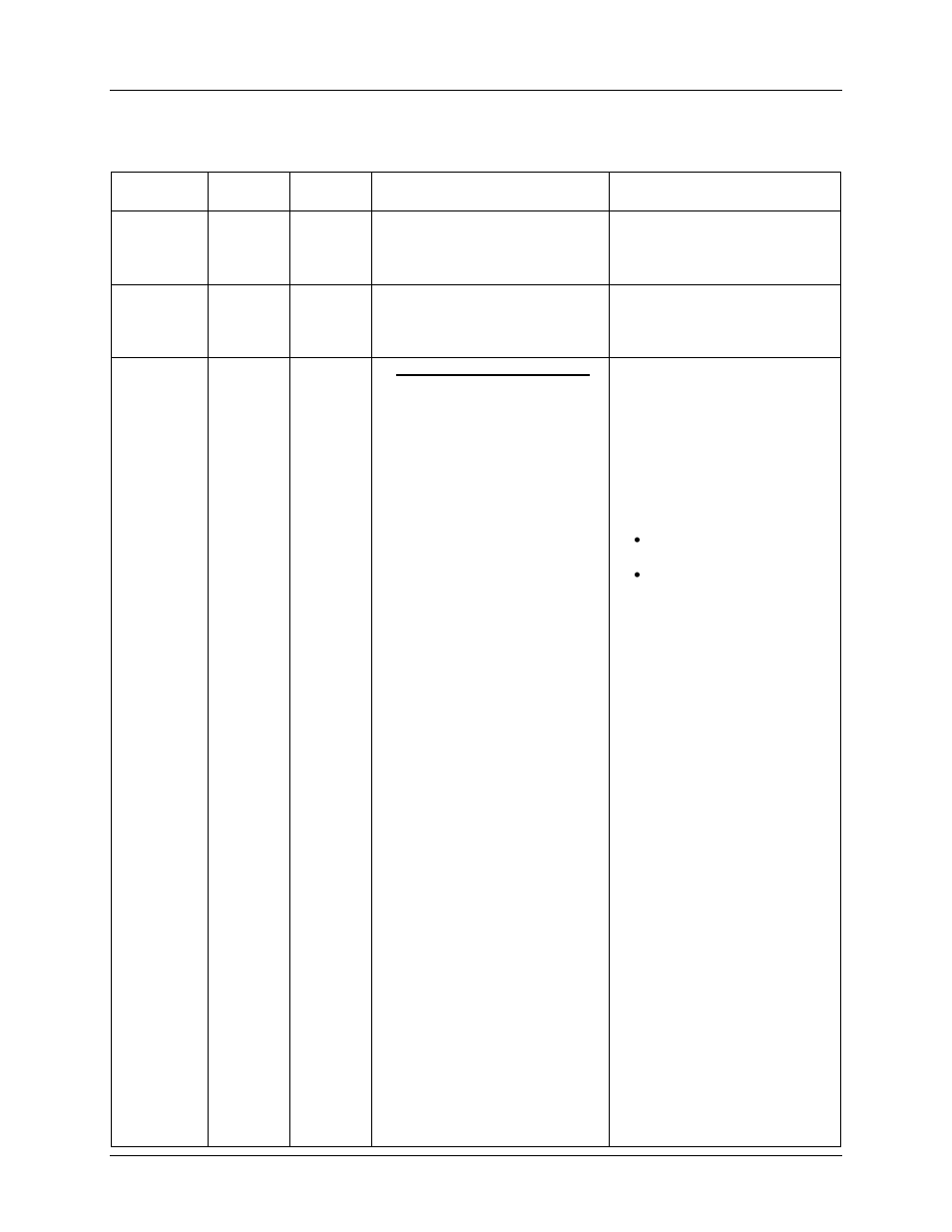 Table 5: outlet 2 mpu outputs for wideband method | Maxim Integrated 6612_OMU_S2+2_URT_V1_14 User Manual | Page 32 / 58