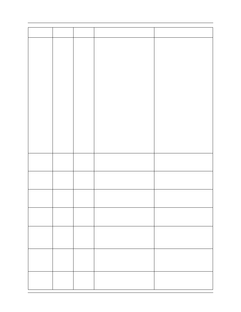 Maxim Integrated 6612_OMU_S2+2_URT_V1_14 User Manual | Page 33 / 58