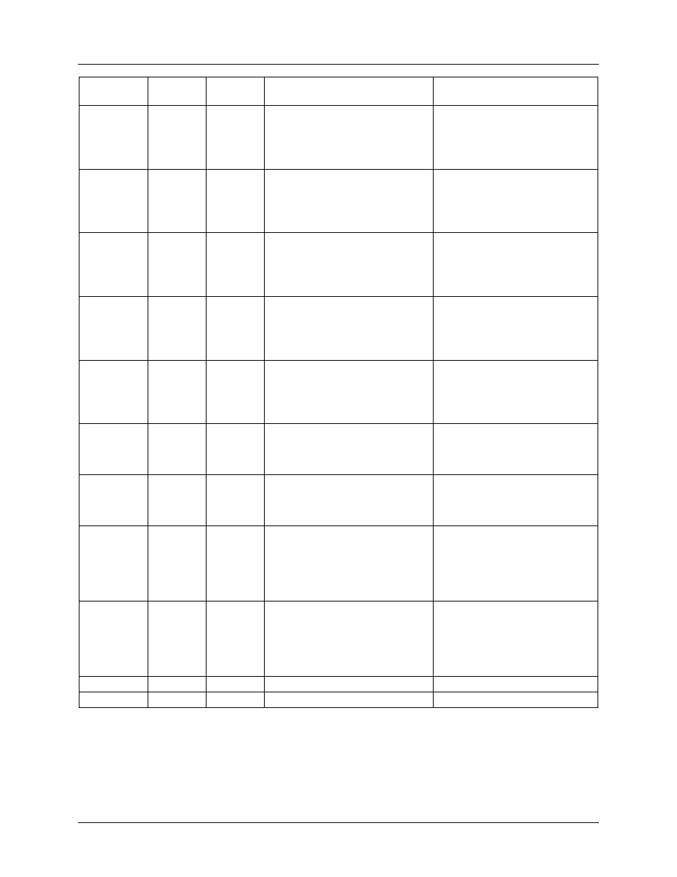 Maxim Integrated 6612_OMU_S2+2_URT_V1_14 User Manual | Page 35 / 58